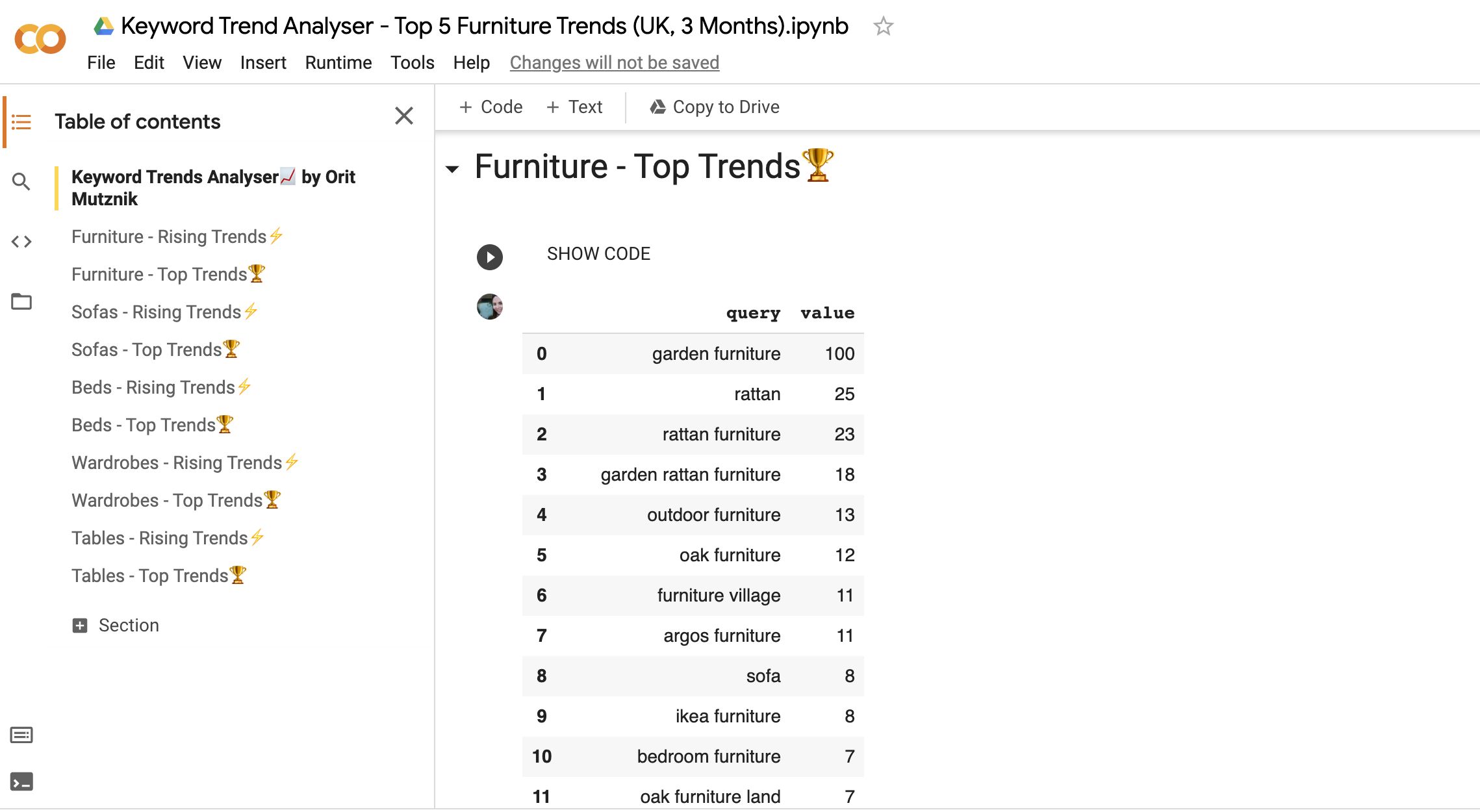 My Google Trends Analyser running in Google Colab