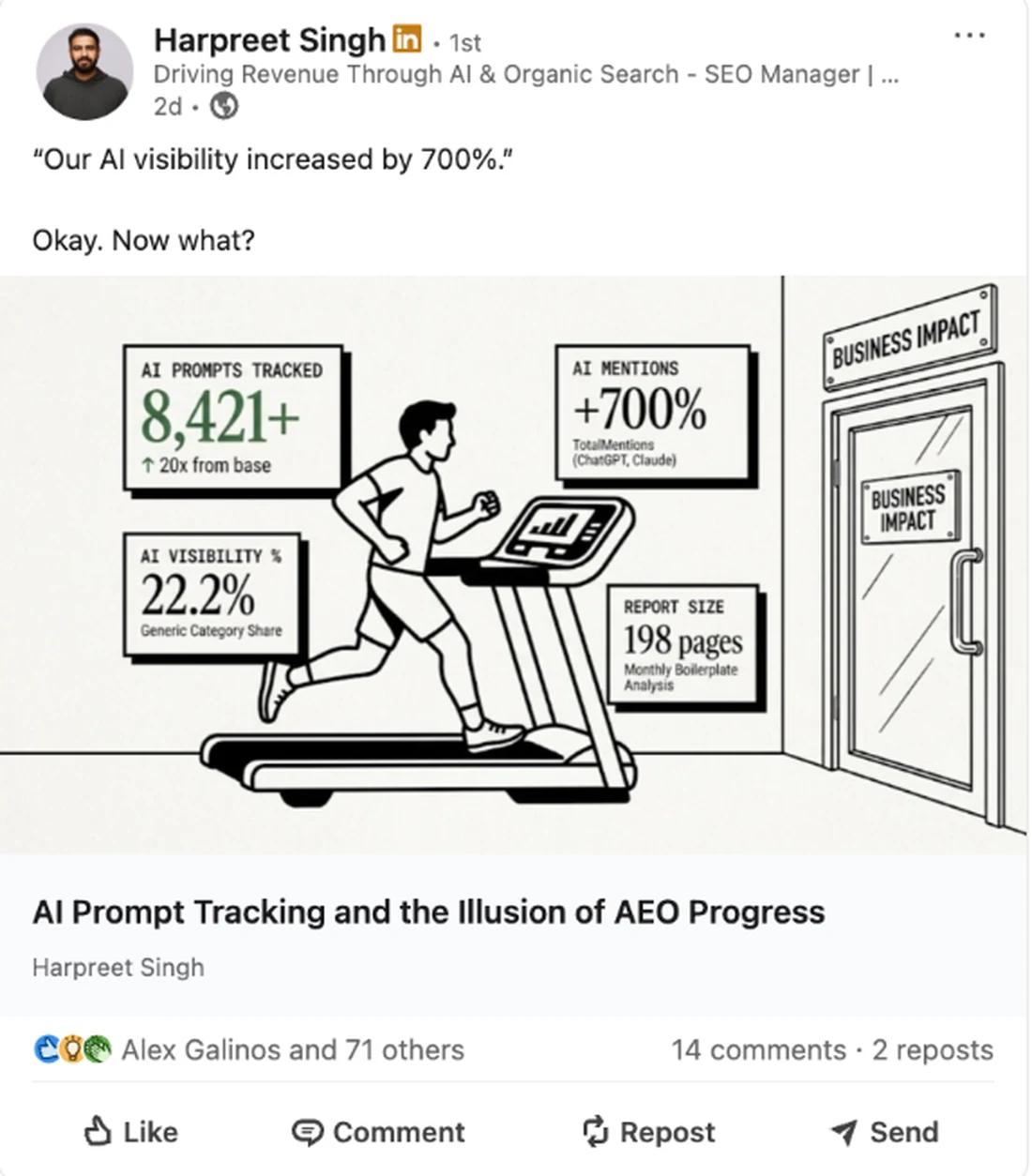 Harpreet Singh Chatha LinkedIn post on AI prompt tracking and the illusion of AEO progress