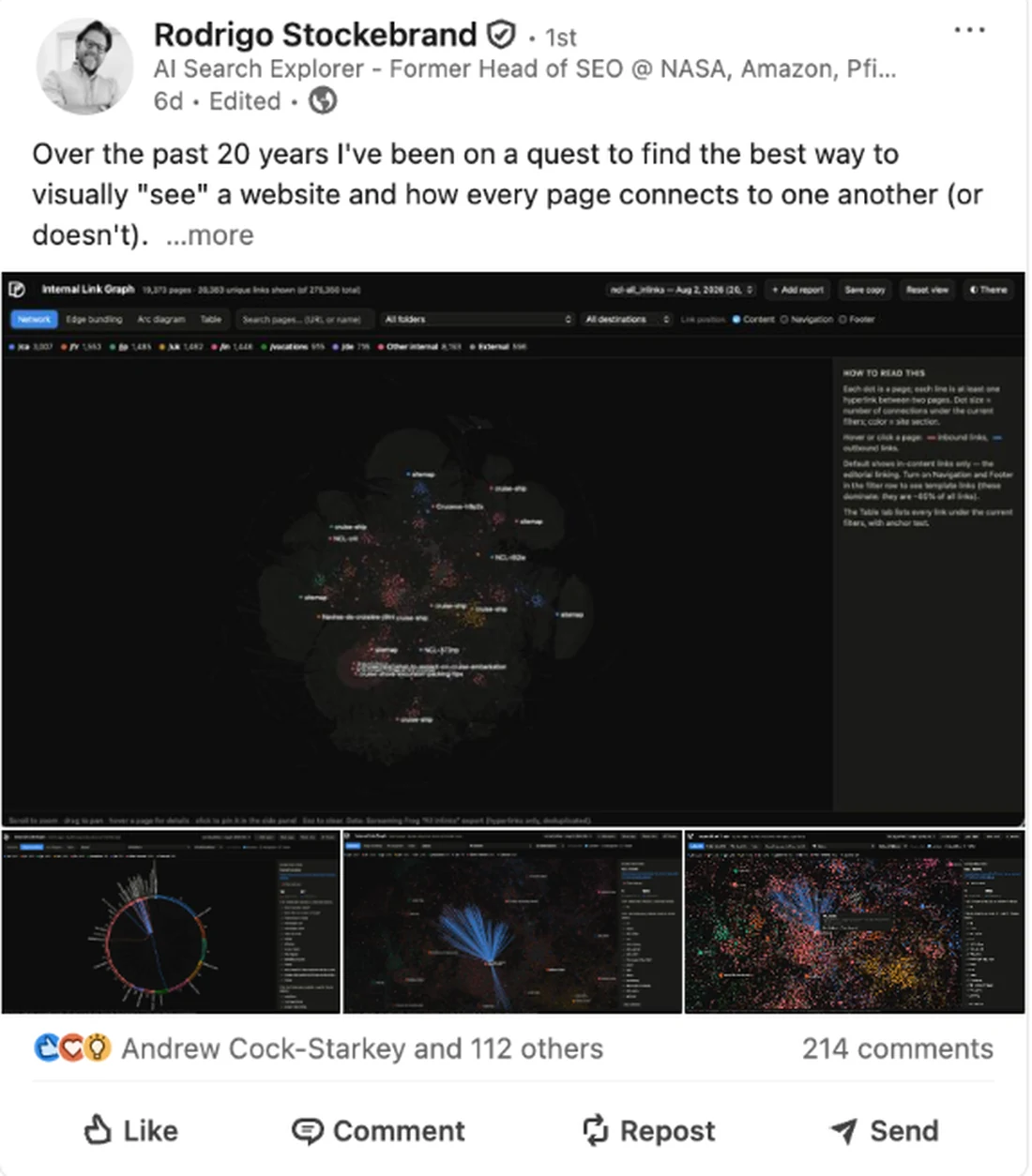 Rodrigo Stockebrand LinkedIn post showing his internal link graph visualisation of a website