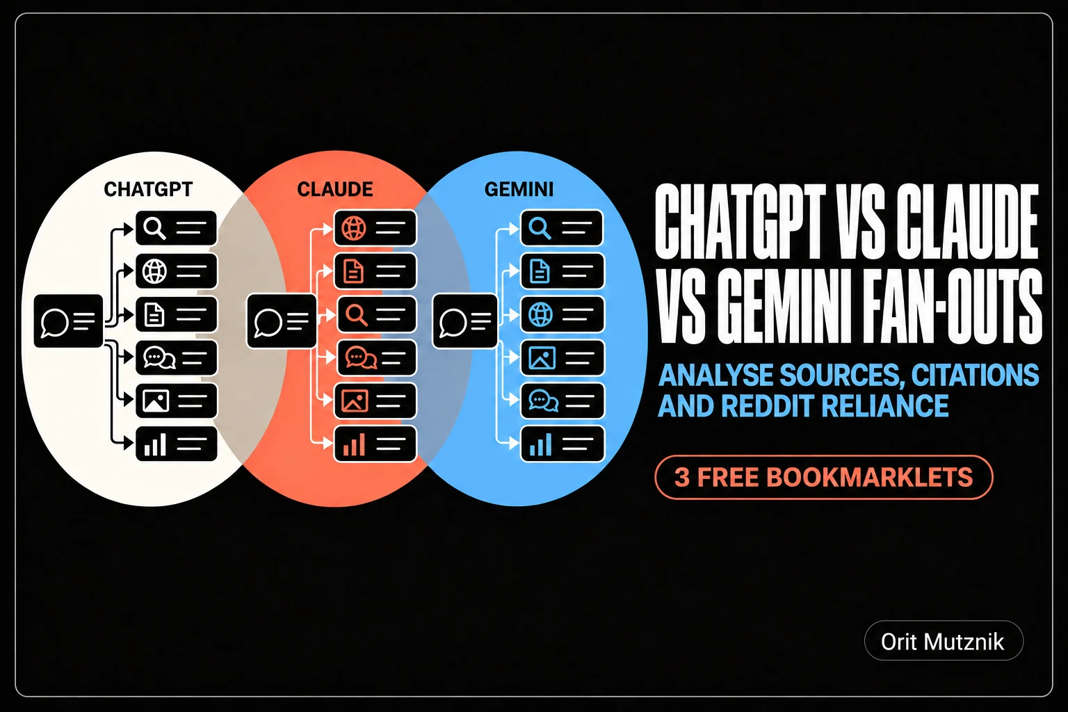 ChatGPT vs Claude vs Gemini Fan-Outs: Analyse Sources, Citations and Reddit Reliance [3 Free Bookmarklets]
