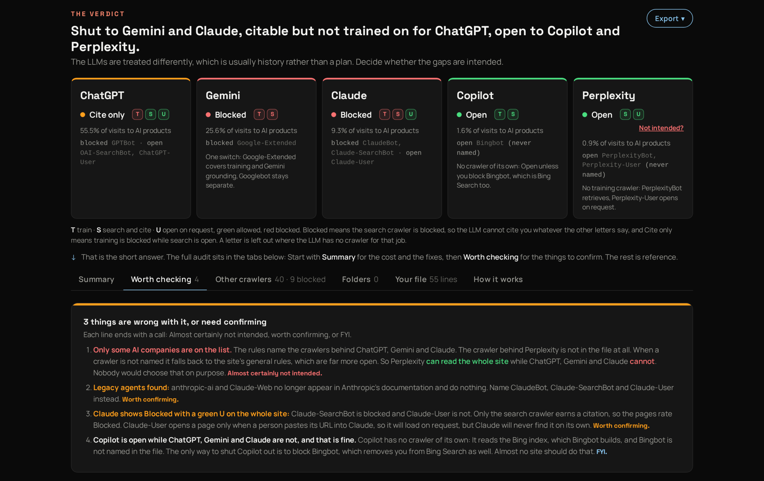 The Worth checking tab of the audit tool on the publisher's file: Only some AI companies are on the list, almost certainly not intended, two legacy Anthropic agents, Claude blocked with its user fetcher open plus Copilot open through Bingbot, which is fine